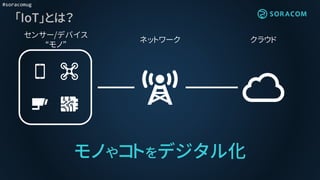#soracomug
クラウドネットワーク
センサー/デバイス
“モノ”
「IoT」とは？
モノやコトをデジタル化
 