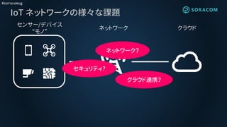 #soracomug
クラウドネットワーク
センサー/デバイス
“モノ”
IoT ネットワークの様々な課題
セキュリティ?
クラウド連携？
ネットワーク？
 