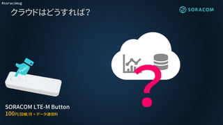 #soracomug
クラウドはどうすれば？
SORACOM LTE-M Button
100円/回線/月 + データ通信料
 