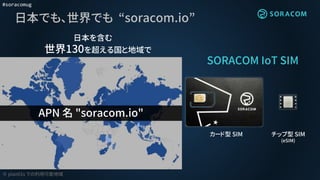 #soracomug
日本でも、世界でも “soracom.io”
日本を含む
世界130を超える国と地域で
APN 名 "soracom.io"
カード型 SIM チップ型 SIM
(eSIM)
SORACOM IoT SIM
※ plan0...
