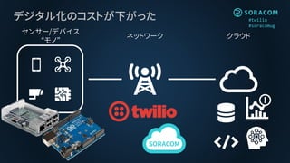 #twilio
#soracomug
クラウドネットワーク
センサー/デバイス
“モノ”
デジタル化のコストが下がった
 