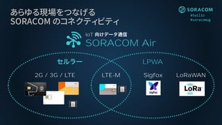 #twilio
#soracomug
あらゆる現場をつなげる
SORACOM のコネクティビティ
IoT
SORACOM Air
LPWA
2G / 3G / LTE LTE-M LoRaWANSigfox
 