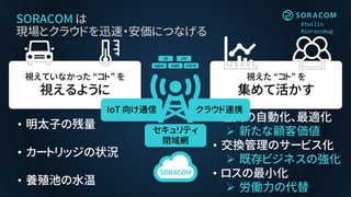 #twilio
#soracomug
視えていなかった “コト” を
視えるように
視えた “コト” を
集めて活かす
• 明太子の残量
• カートリッジの状況
• 養殖池の水温
• 注文の自動化、最適化
➢ 新たな顧客価値
• 交換管理のサービス化
➢ 既存ビジネスの強化
• ロスの最小化
➢ 労働力の代替
SORACOM は
現場とクラウドを迅速・安価につなげる
IoT 向け通信 クラウド連携
セキュリティ
閉域網
 