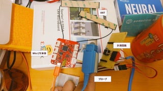 完成
18
ANT
Wio LTE本体
プローブ
計測回路
 