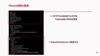 Fluentd側の用意
19
← HTTP Port8888でLISTEN
PayloadはJSONを仮定
←KinesisFirehorseへ転送する
 