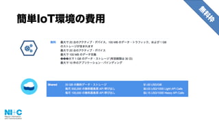 簡単IoT環境の費用
 