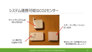 Copyright © 2018-2021 Hapikuro & Co. All Rights Reserved
システム連携可能なCO2センサー
12
他のセンサーを評価された方、
是非情報共有しましょう！
ミオ・コーポレーション
SC-302H
ユニ電子社
Logtta CO2
ラトックシステム社
RS-LTECO2
 