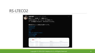 Copyright © 2018-2021 Hapikuro & Co. All Rights Reserved
RS-LTECO2
4
 