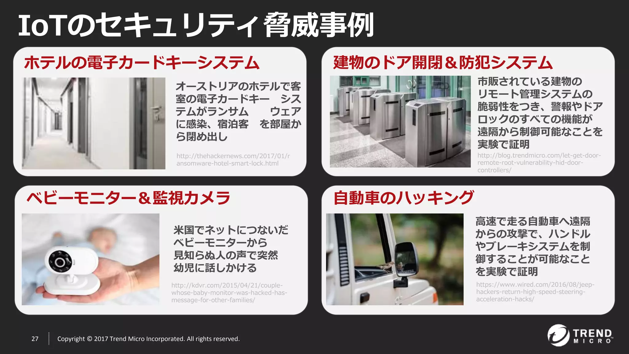 27 Copyright © 2017 Trend Micro Incorporated. All rights reserved.
IoTのセキュリティ脅威事例
https://www.wired.com/2016/08/jeep-
hackers-return-high-speed-steering-
acceleration-hacks/
高速で走る自動車へ遠隔
からの攻撃で、ハンドル
やブレーキシステムを制
御することが可能なこと
を実験で証明
市販されている建物の
リモート管理システムの
脆弱性をつき、警報やドア
ロックのすべての機能が
遠隔から制御可能なことを
実験で証明
http://blog.trendmicro.com/let-get-door-
remote-root-vulnerability-hid-door-
controllers/
米国でネットにつないだ
ベビーモニターから
見知らぬ人の声で突然
幼児に話しかける
http://kdvr.com/2015/04/21/couple-
whose-baby-monitor-was-hacked-has-
message-for-other-families/
http://thehackernews.com/2017/01/r
ansomware-hotel-smart-lock.html
オーストリアのホテルで客
室の電子カードキー シス
テムがランサム ウェア
に感染、宿泊客 を部屋か
ら閉め出し
ホテルの電子カードキーシステム 建物のドア開閉＆防犯システム
ベビーモニター＆監視カメラ 自動車のハッキング
 