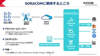 © KYOCERA Communication Systems Co., Ltd.
30
SORACOMに期待するところ
Sigfox端末 Sigfox
基地局
Sigfox
Cloud
SORACOM Platform
SORACOM
Bea...