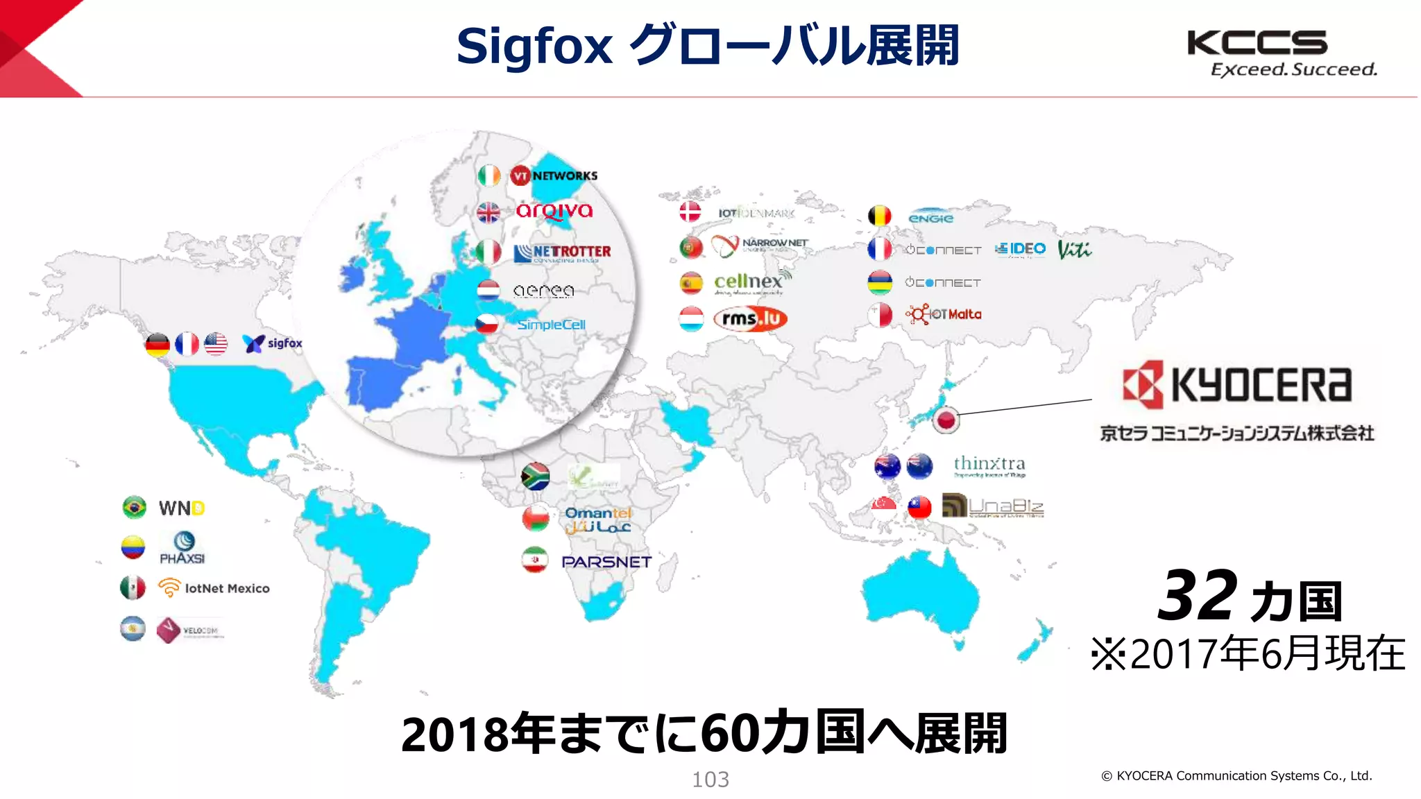© KYOCERA Communication Systems Co., Ltd.
103
Sigfox グローバル展開
32 カ国
2018年までに60カ国へ展開
※2017年6月現在
 