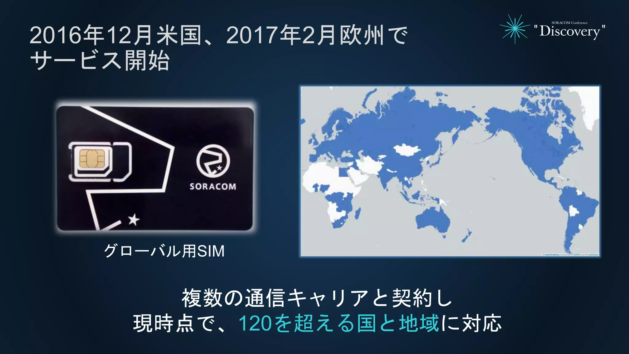 2016年12月米国、2017年2月欧州で
サービス開始
複数の通信キャリアと契約し
現時点で、120を超える国と地域に対応
グローバル用SIM
 