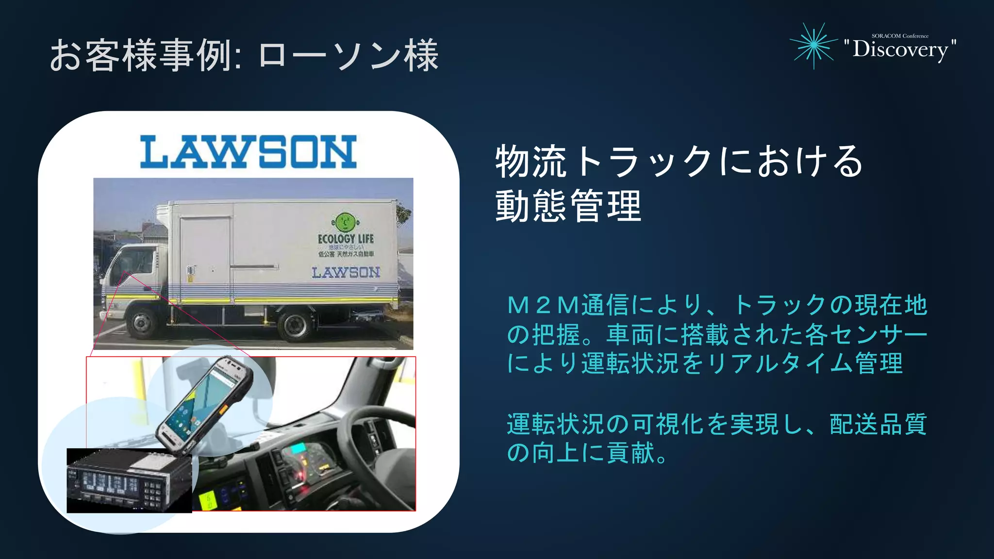 お客様事例: ローソン様
物流トラックにおける
動態管理
Ｍ２Ｍ通信により、トラックの現在地
の把握。車両に搭載された各センサー
により運転状況をリアルタイム管理
運転状況の可視化を実現し、配送品質
の向上に貢献。
 