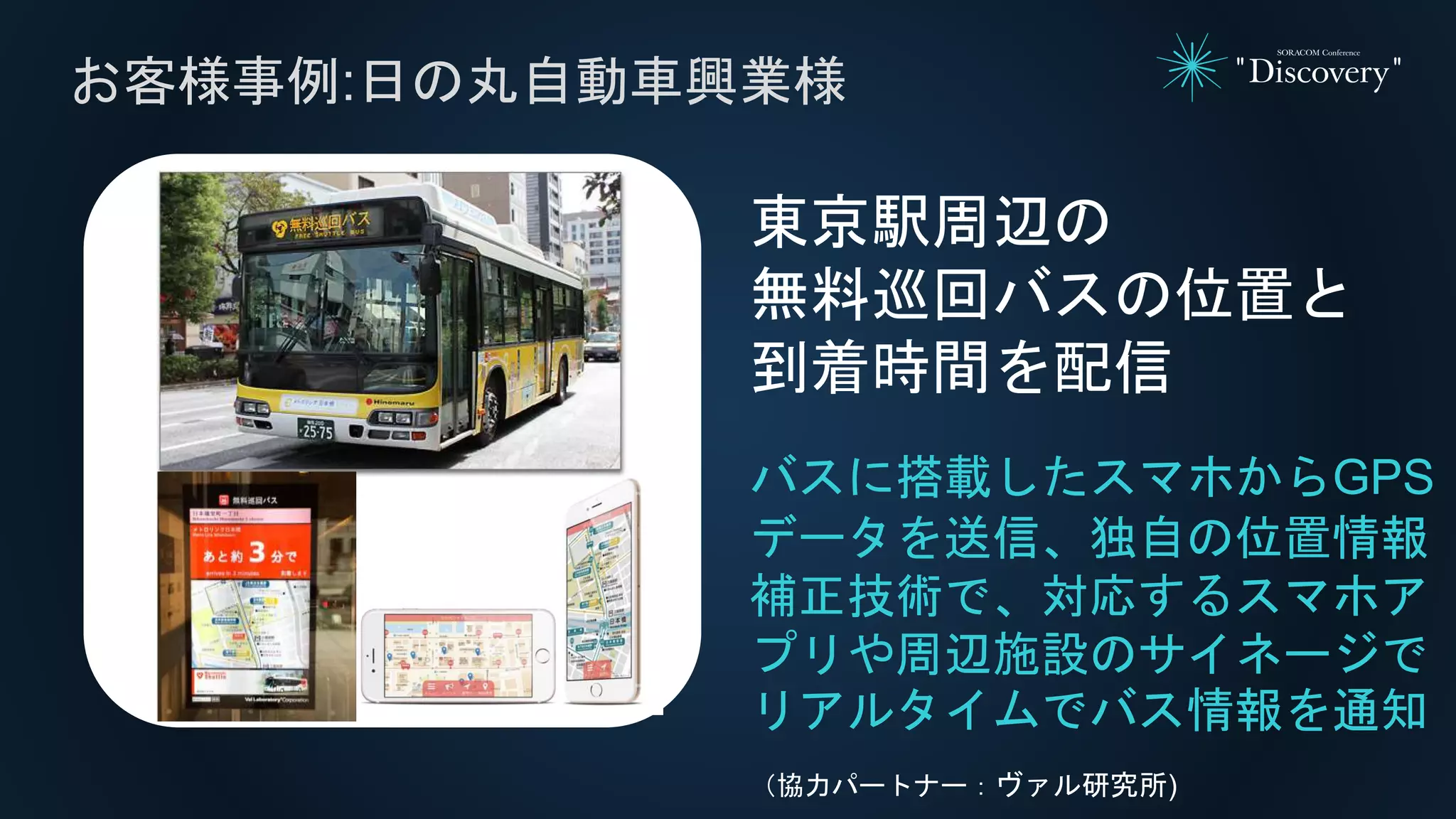 お客様事例:日の丸自動車興業様
バスに搭載したスマホからGPS
データを送信、独自の位置情報
補正技術で、対応するスマホア
プリや周辺施設のサイネージで
リアルタイムでバス情報を通知
（協力パートナー：ヴァル研究所)
東京駅周辺の
無料巡回バスの位置と
到着時間を配信
 