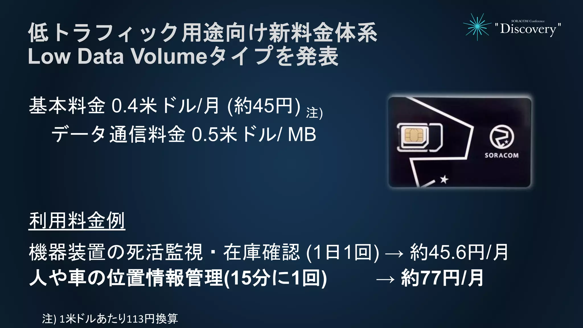 基本料金 0.4米ドル/月 (約45円) 注)
データ通信料金 0.5米ドル/ MB
利用料金例
機器装置の死活監視・在庫確認 (1日1回) → 約45.6円/月
人や車の位置情報管理(15分に1回) → 約77円/月
低トラフィック用途向け新料金体系
Low Data Volumeタイプを発表
注) 1米ドルあたり113円換算
 