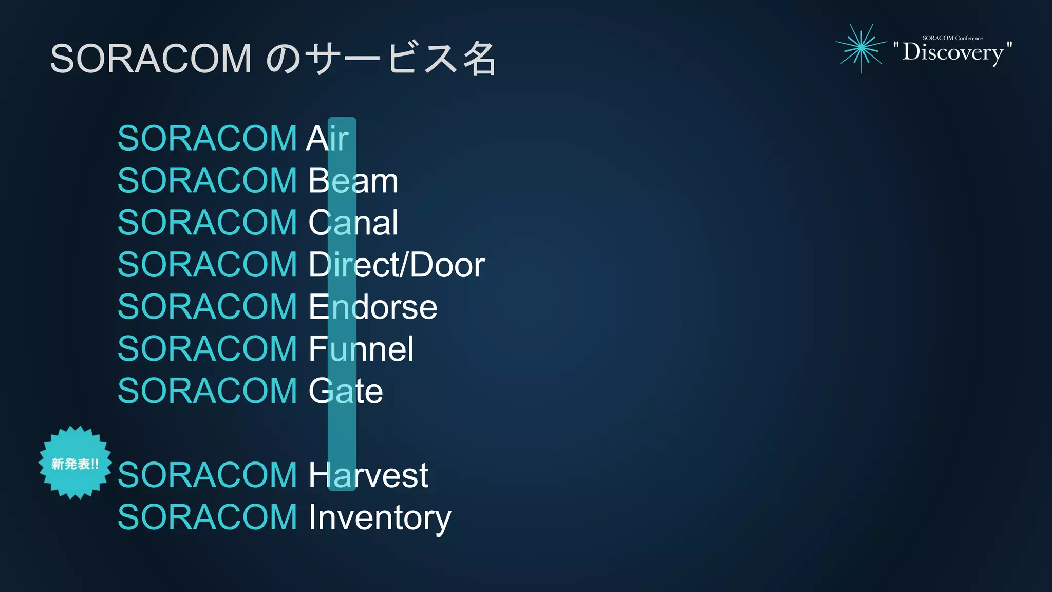 SORACOM Air
SORACOM Beam
SORACOM Canal
SORACOM Direct/Door
SORACOM Endorse
SORACOM Funnel
SORACOM Gate
SORACOM Harvest
SORACOM Inventory
SORACOM のサービス名
 