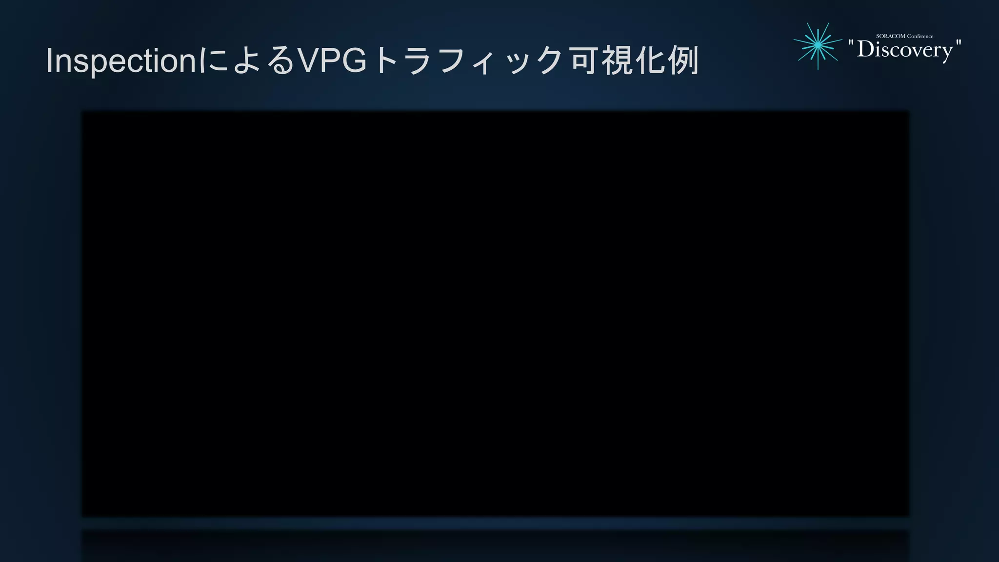 InspectionによるVPGトラフィック可視化例
 