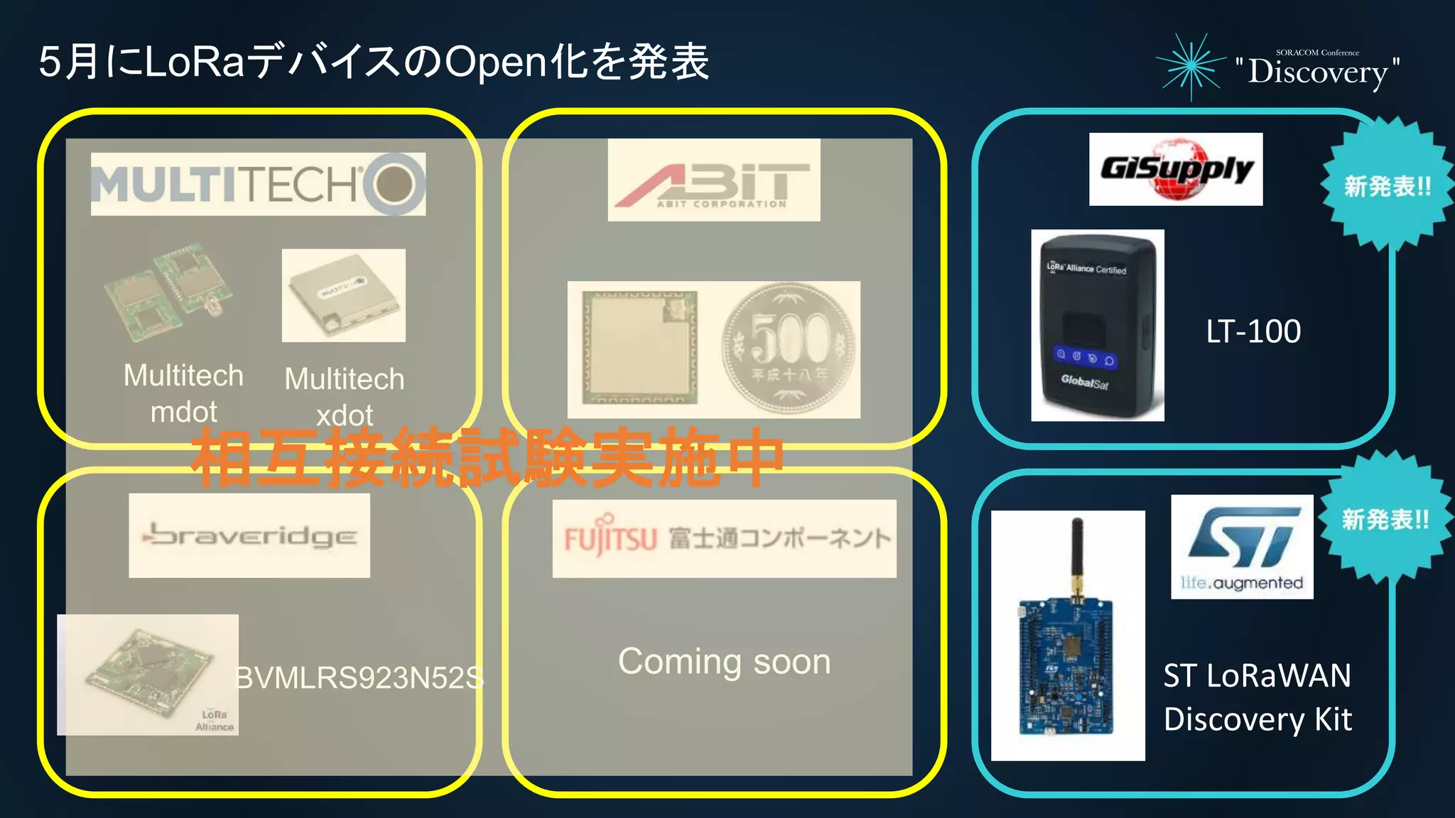 5月にLoRaデバイスのOpen化を発表
Multitech
mdot
Multitech
xdot
BVMLRS923N52S Coming soon
LT-100
ST LoRaWAN
Discovery Kit
相互接続試験実施中
 