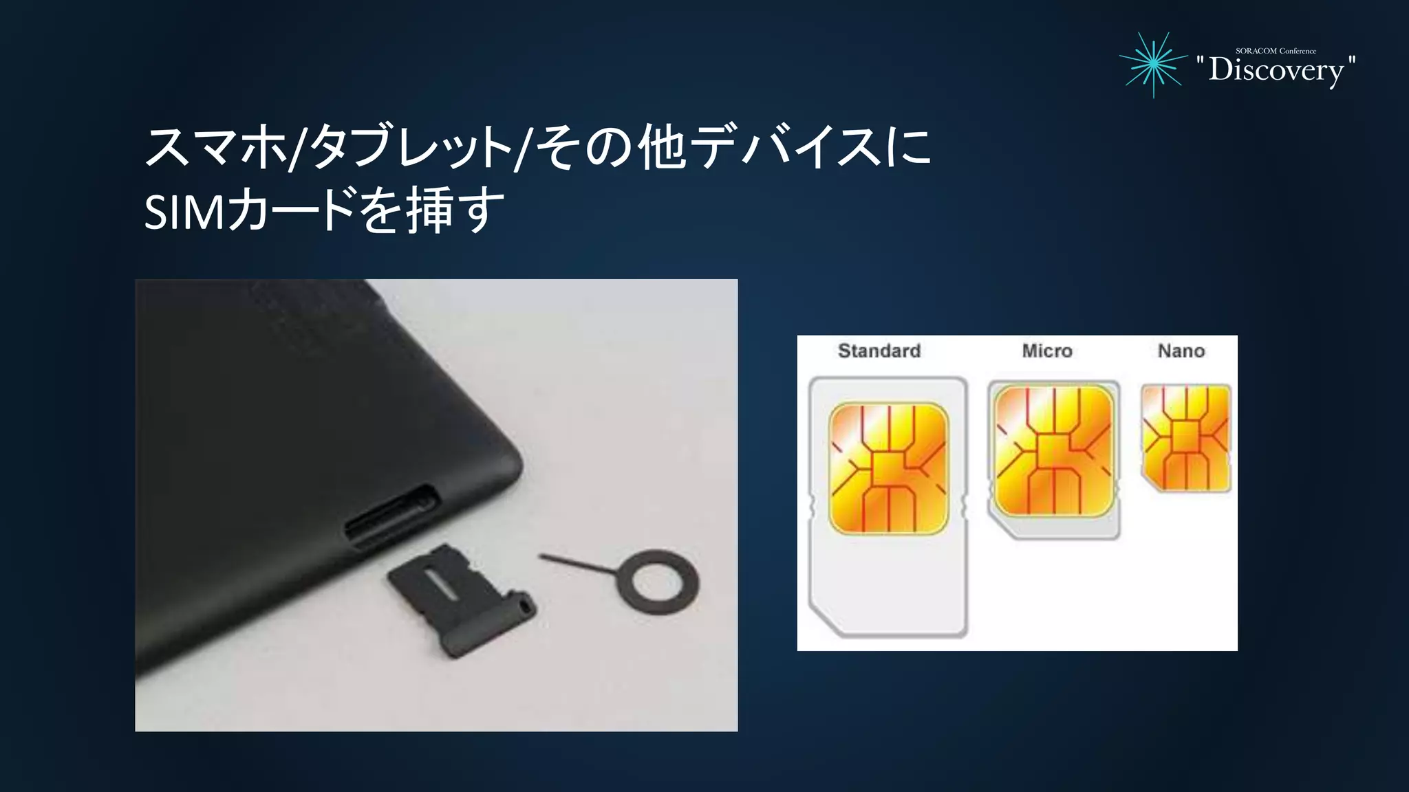 スマホ/タブレット/その他デバイスに
SIMカードを挿す
 