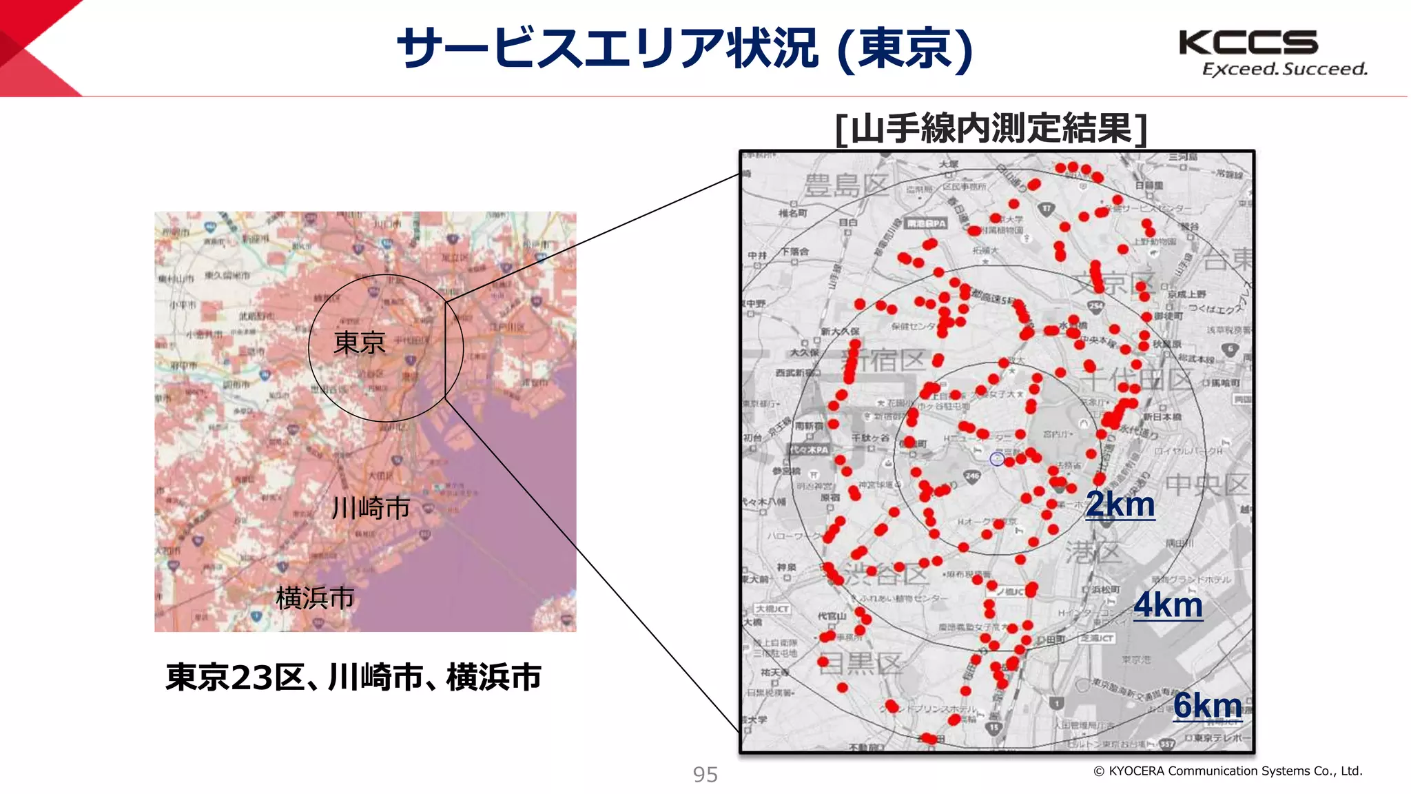 © KYOCERA Communication Systems Co., Ltd.
95
サービスエリア状況 (東京)
2km
4km
6km
[山手線内測定結果]
東京23区、川崎市、横浜市
東京
川崎市
横浜市
 