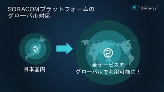SORACOMプラットフォームの
グローバル対応
日本国内
全サービスを
グローバルで利用可能に！
 