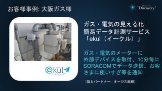 お客様事例: 大阪ガス様
ガス・電気のメーターに
外部デバイスを取付、10分毎に
SORACOMでデータ送信、お客
さまに使いすぎ等を通知
（協力パートナー：オージス総研）
ガス・電気の見える化
簡易データ計測サービス
「ekul（イークル）」
 