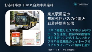お客様事例:日の丸自動車興業様
バスに搭載したスマホからGPS
データを送信、独自の位置情報
補正技術で、対応するスマホア
プリや周辺施設のサイネージで
リアルタイムでバス情報を通知
（協力パートナー：ヴァル研究所)
東京駅周辺の
無料巡回バスの位置と
到着時間を配信
 
