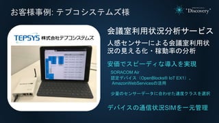 お客様事例: テプコシステムズ様
安価でスピーディな導入を実現
SORACOM Air
認定デバイス（OpenBlocks® IoT EX1）、
AmazonWebServicesの活用
少量のセンサーデータに合わせた速度クラスを選択
デバイスの通信状況SIMを一元管理
会議室利用状況分析サービス
人感センサーによる会議室利用状
況の見える化・稼動率の分析
 