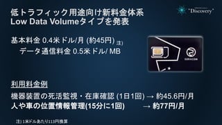 基本料金 0.4米ドル/月 (約45円) 注)
データ通信料金 0.5米ドル/ MB
利用料金例
機器装置の死活監視・在庫確認 (1日1回) → 約45.6円/月
人や車の位置情報管理(15分に1回) → 約77円/月
低トラフィック用途向け新料金体系
Low Data Volumeタイプを発表
注) 1米ドルあたり113円換算
 