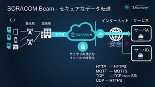 SORACOM Beam - セキュアなデータ転送
専用線
インターネット サービス
サーバA
サーバB
リスク？
クラウドの潤沢な
リソースで暗号化
安全
HTTP → HTTPS
MQTT → MQTTS
TCP → TCP over SSL
UDP→ HTTPS
…
交換局
モノ
基地局
SORACOM Beam
 
