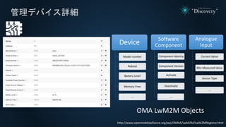 管理デバイス詳細
Device
Model number
Reboot
Battery Level
Memory Free
...
Software
Component
Component Identity
Component Version
Activate
Deactivate
...
Analogue
Input
Current Value
Min Measured Value
Sensor Type
...
http://www.openmobilealliance.org/wp/OMNA/LwM2M/LwM2MRegistry.html
OMA LwM2M Objects
 