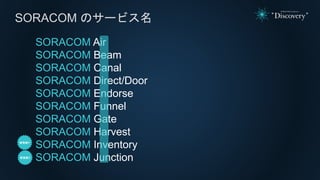 SORACOM Air
SORACOM Beam
SORACOM Canal
SORACOM Direct/Door
SORACOM Endorse
SORACOM Funnel
SORACOM Gate
SORACOM Harvest
SOR...