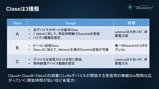 Classは3種類
ClassA・ClassB・ClassCの順番にLoRaデバイスが開放する受信用の無線Slot間隔は広
がっていく（開放時間が短いほど省電力）
Class Usage 特徴
A
• 全デバイスサポートの基本Class
• 1 Uplinkに対して、特定時間軸でDownlinkを受信
• バッテリ駆動を想定
Latencyは大きいが、消
費電力低
B
• ビーコン送信Class
• Class Aに加えて、Network主導のDownlink送信が可能
唯一のDownlinkトリガオ
プション
C
• デバイスは受信スロットを常に解放
• 常時給電デバイス駆動を想定
Latencyは小さいが、消
費電力大
 