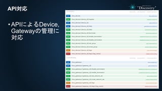 •APIによるDevice,
Gatewayの管理に
対応
API対応
 