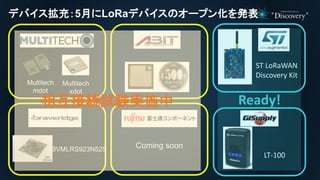 デバイス拡充：5月にLoRaデバイスのオープン化を発表
Multitech
mdot
Multitech
xdot
BVMLRS923N52S Coming soon
LT-100
ST LoRaWAN
Discovery Kit
相互接続試験実施中 Ready!
 