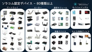 ソラコム認定デバイス – 80種類以上
ゲートウェイ ルーター 通信モジュール モバイル/ドングル
車載デバイス カメラ/特殊デバイス
 