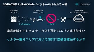 LoRaWAN
ゲートウェイ
LoRaWAN
デバイス
LoRaWAN
山岳地域を中心セルラー自体が圏外なエリアは依然多い
セルラー圏外エリアにおいて如何に接続を確保するか？
LoRaWAN
ネットワークサーバー
セルラー
SORACOM LoRaWANのバックホールはセルラー網
 