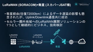• 衛星経由(往復72000km）によるデータ遅延の影響も懸
念されたが、Uplink/Downlink通信共に成功
• セルラー圏外地域へのLoRaWAN展開ソリューションの
1つとして継続的にビジネス、技術検討
LoRaWAN (SORACOM)×衛星 (スカパーJSAT様)
LoRaWAN
ゲートウェイ
LoRaWAN
デバイス
LoRaWAN 衛星
 