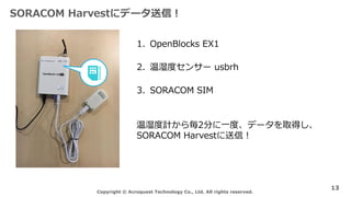 Copyright © Acroquest Technology Co., Ltd. All rights reserved.
13
SORACOM Harvestにデータ送信！
1. OpenBlocks EX1
2. 温湿度センサー usb...