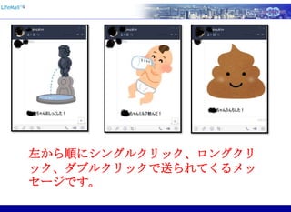 左から順にシングルクリック、ロングクリ
ック、ダブルクリックで送られてくるメッ
セージです。
 