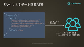 SAM によるデータ閲覧制限
https://soracom.zendesk.com/hc/ja/articles/115001241692
{
"statements": [
{
"api": [
"Subscriber:getDataFromSubscriber",
"LoraDevice:getDataFromLoraDevice",
"SigfoxDevice:getDataFromSigfoxDevice",
"DataEntry:getDataEntries",
"DataEntry:getDataEntry"
],
"effect": "allow"
}
]
}
SAM ユーザへ
割り当て
getDataFrom... のみが許可される
→ Harvest のデータのみが閲覧可能
 