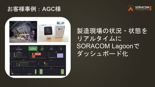 れ
お客様事例：AGC様
製造現場の状況・状態を
リアルタイムに
SORACOM Lagoonで
ダッシュボード化
 
