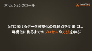 本セッションのゴール
IoTにおけるデータ可視化の課題点を明確にし、
可視化に到るまでのプロセスや方法を学ぶ
 