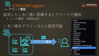 SORACOM Lagoon
― アラート機能
設定したしきい値に到達するとアラートで通知
• メール通知、Webhook
しきい値をグラフィカルに設定可能
アラート通知
 