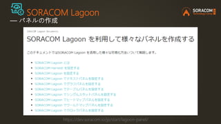 SORACOM Lagoon
― パネルの作成
https://dev.soracom.io/jp/start/lagoon-panel/
 