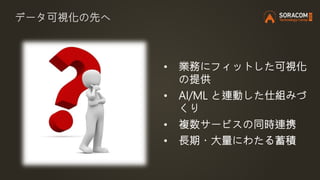 データ可視化の先へ
• 業務にフィットした可視化
の提供
• AI/ML と連動した仕組みづ
くり
• 複数サービスの同時連携
• 長期・大量にわたる蓄積
 