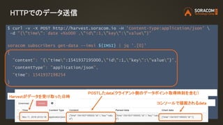HTTPでのデータ送信
$ curl -v -X POST http://harvest.soracom.io -H 'Content-Type:application/json' 
-d "{"time":`date +%s000`,"id":1,"key":"value"}”
soracom subscribers get-data --imsi ${IMSI} | jq '.[0]'
{
"content": "{"time":1541937195000,"id":1,"key":"value"}",
"contentType": "application/json",
"time": 1541937198254
}
コンソールで描画されるdata
POSTしたdata(クライアント側のデータポイント取得時刻を含む)
Harvestがデータを受け取った日時
 