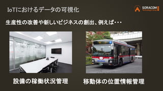 IoTにおけるデータの可視化
生産性の改善や新しいビジネスの創出、例えば・・・
移動体の位置情報管理設備の稼働状況管理
 