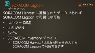 SORACOM Lagoon
― データソース
SORACOM Harvest に蓄積されたデータであれば
SORACOM Lagoon で可視化が可能
• セルラー (SIM)
• LoRaWAN
• Sigfox
• SORACOM Inv...