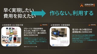 作らない。利用する
早く実現したい
費用を抑えたい
 